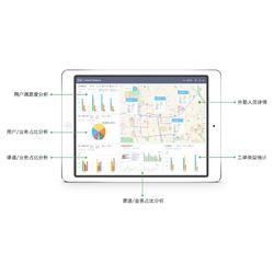 轩马物联 深耕物联网系统研发，驱动智慧未来