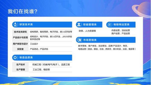 添可2024校招全面启动 营销、研发、智能、物联网运营等岗位正式开放，聚焦物联网技术研发新篇章