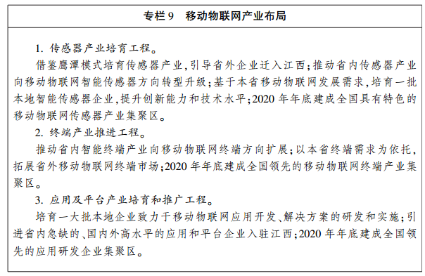 《江西省移动物联网发展规划(2017-2020年)》印发 开启物联网技术研发新篇章