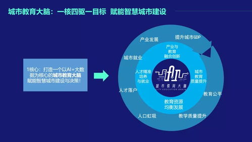 厉害了我盟 三盟科技喜提2020最具投资价值奖，物联网技术研发实力闪耀